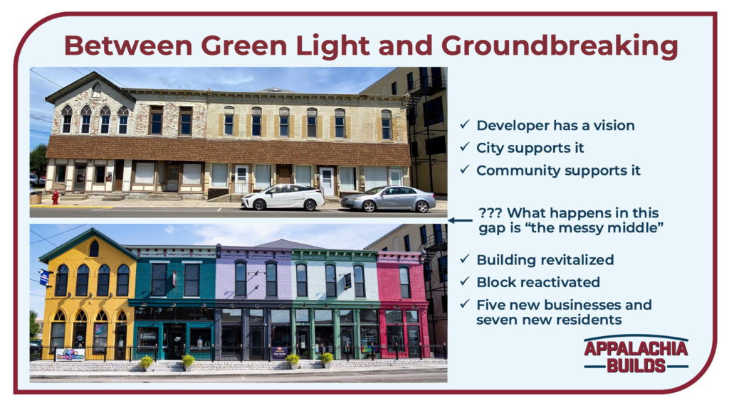 between green light and groundbreaking -the messy middle – revival – cally lange