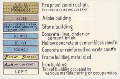 sanborn maps keys and guides